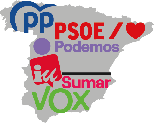 Partidos Politicos Logo